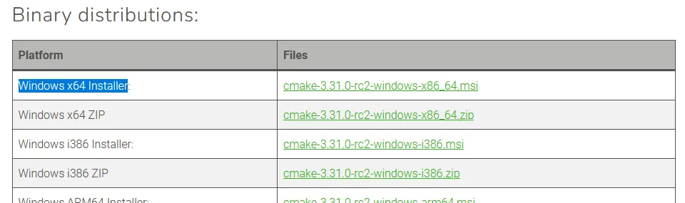 Página de downloads do website do CMake. A versão mais recente para Windows x64 está destacada.